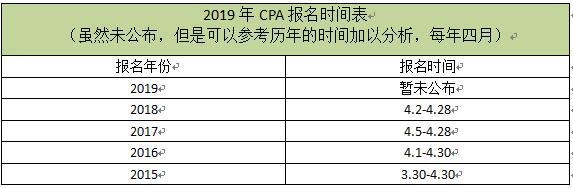 2019ע,CPA,,,ڴ